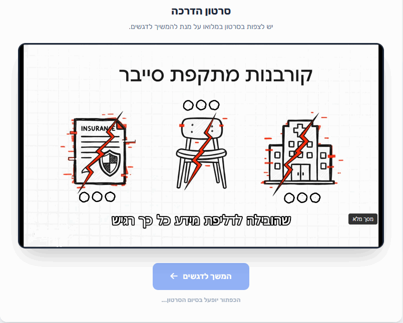 פורטל עובדים - שירנט